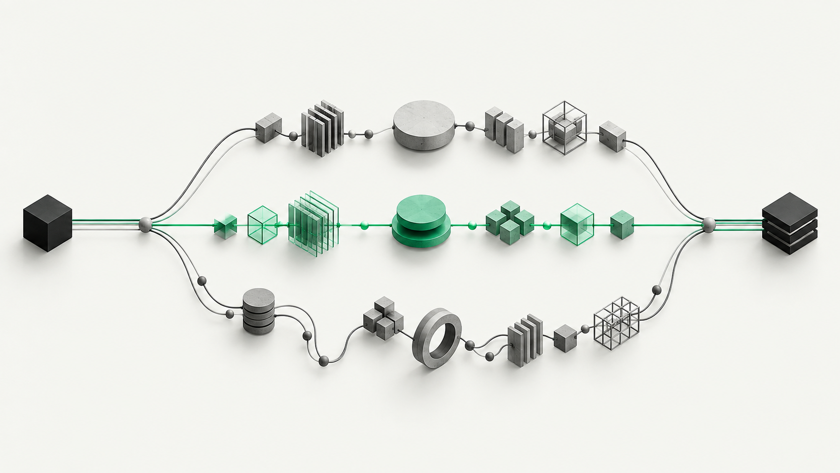 Diagram-like render of one input block splitting into three parallel lanes of components, the middle lane in emerald, rejoining at an output block